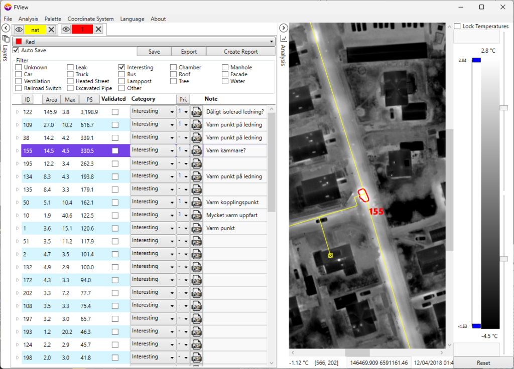 Läcksökning av fjärrvärmenät